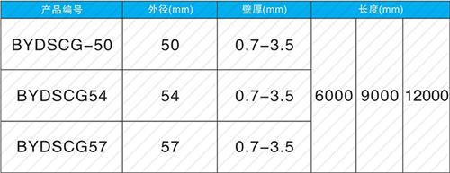 赤壁钳压式声测管规格尺寸